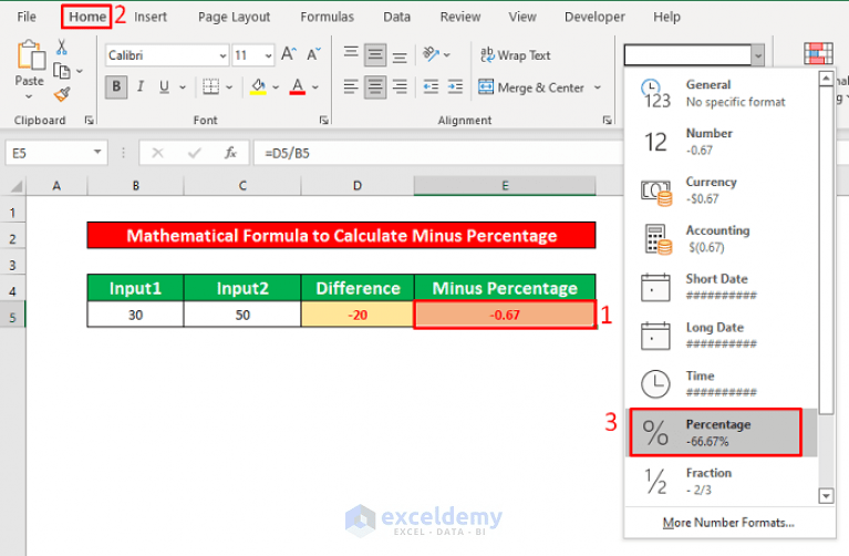 How to Calculate Minus Percentage in Excel (2 Methods) ExcelDemy