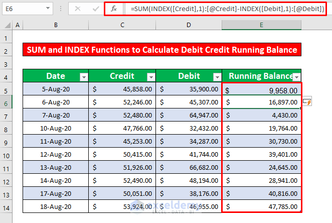 Calculate Debit Credit Running Balance Using Excel Formula (3 Examples)