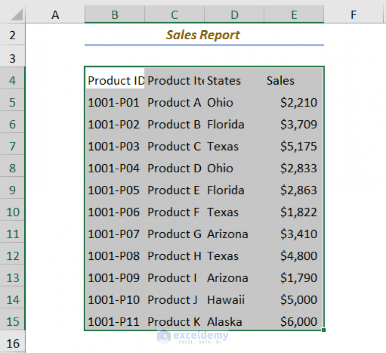 How to Convert Notepad to Excel with Columns (5 Methods) ExcelDemy