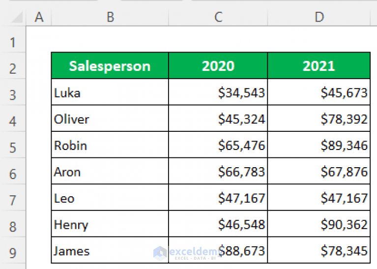 How to Create a Table Array in Excel (3 Methods) ExcelDemy