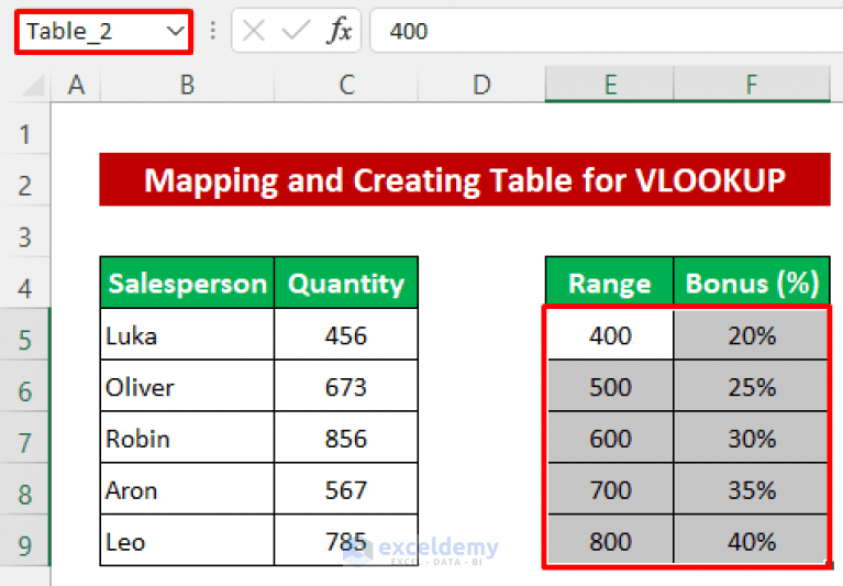 How to Create a Table Array in Excel (3 Methods) ExcelDemy