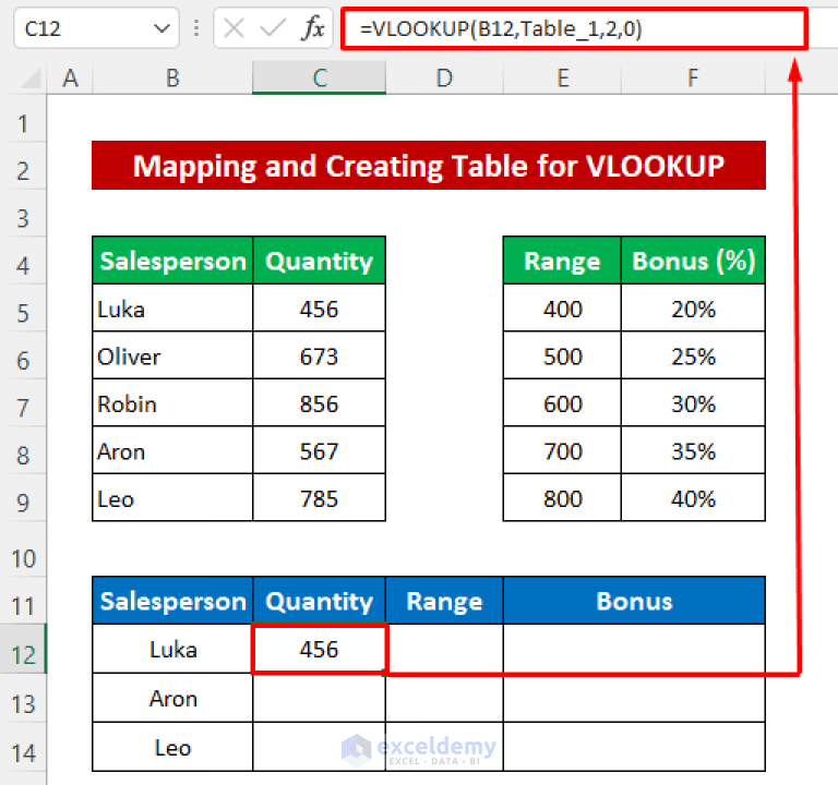 How to Create a Table Array in Excel (3 Methods) ExcelDemy