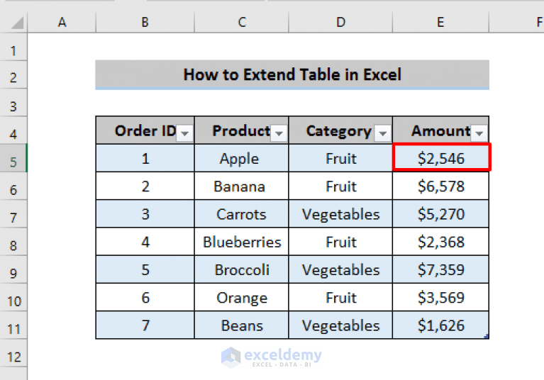How to Extend Table in Excel (4 Ways) ExcelDemy