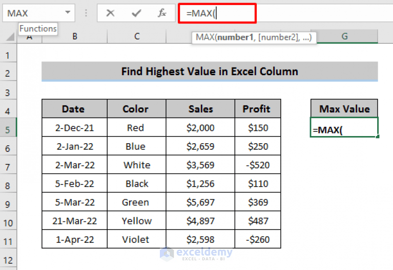 How to Find Highest Value in Excel Column (4 Methods) ExcelDemy