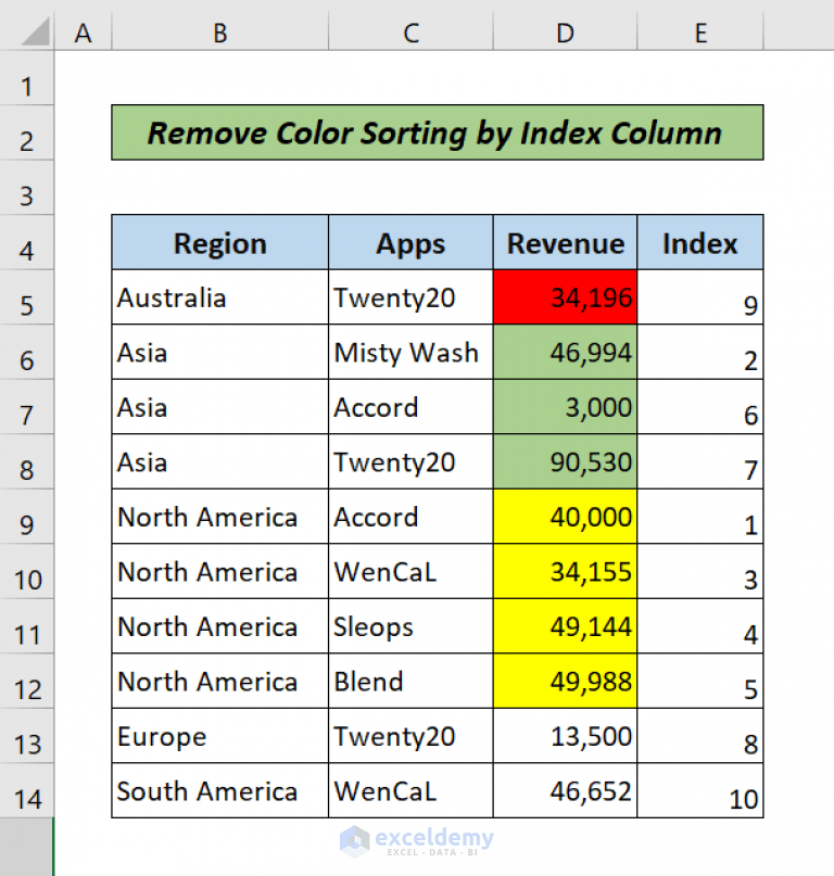 How to Remove Sort by Color in Excel (With Easy Steps) ExcelDemy