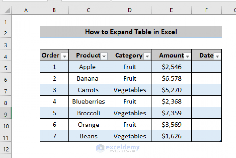 How to Extend Table in Excel (4 Ways) ExcelDemy