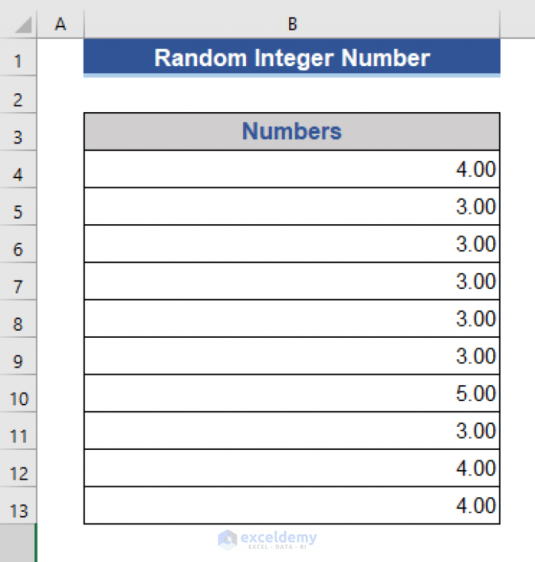 Generate Random Number Between 0 and 1 in Excel (2 Methods)