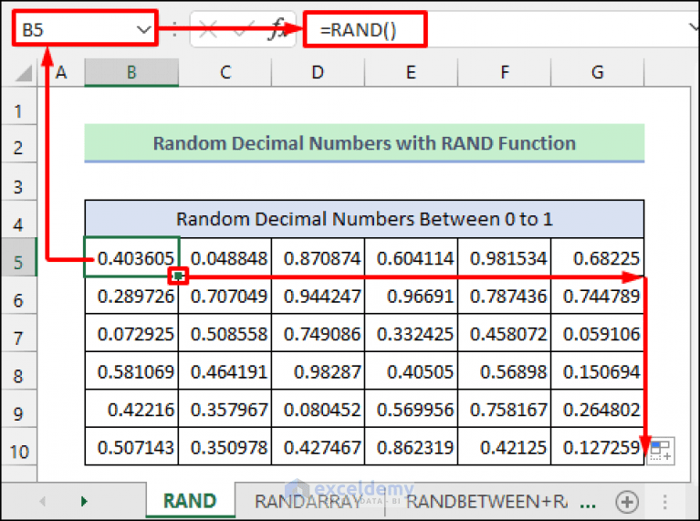 Generate Random Number in Excel with Decimals (3 Methods)