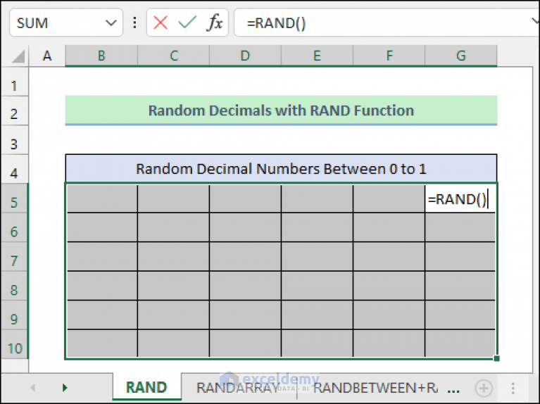 Generate Random Number in Excel with Decimals (3 Methods)