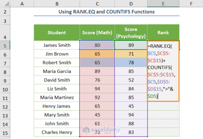 Membuat ranking di Excel tanpa duplikat dan dengan banyak kriteria