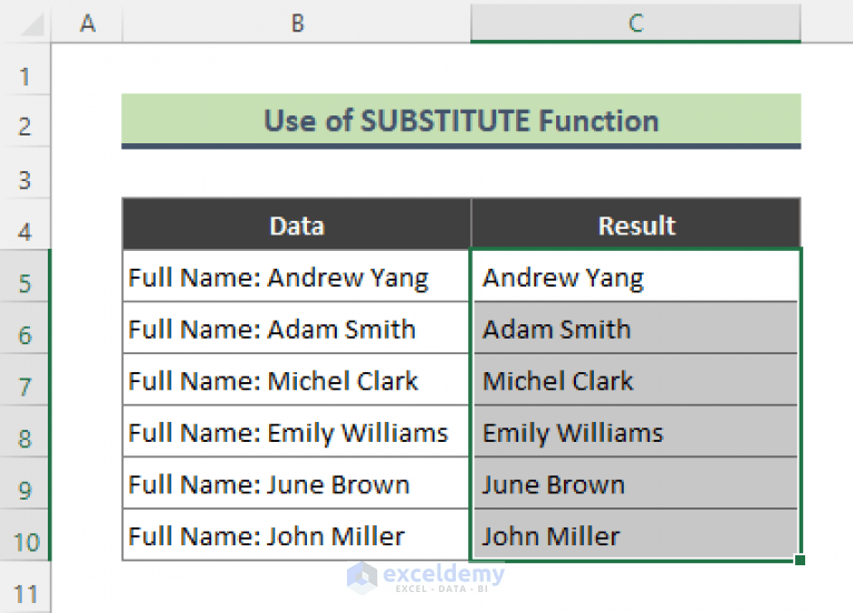 How to Trim Part of Text in Excel (9 Easy Methods) ExcelDemy