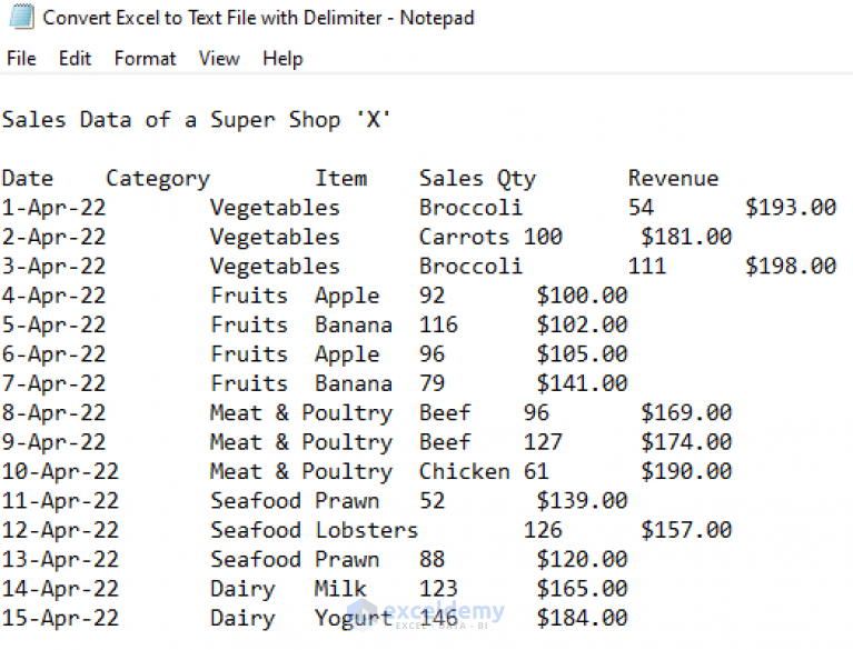 Convert Excel to Text File with Delimiter (2 Easy Approaches)