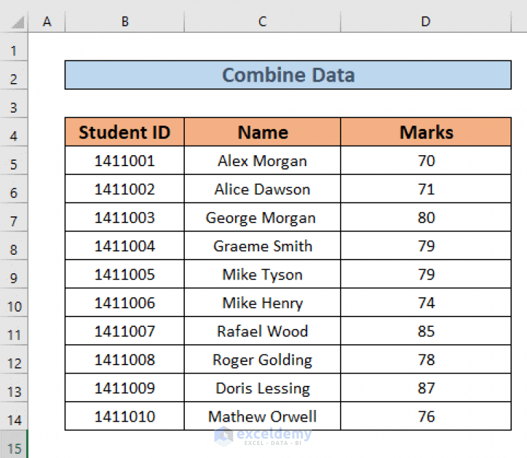 How to Combine Data from Multiple Sheets in Excel (4 Ways) ExcelDemy