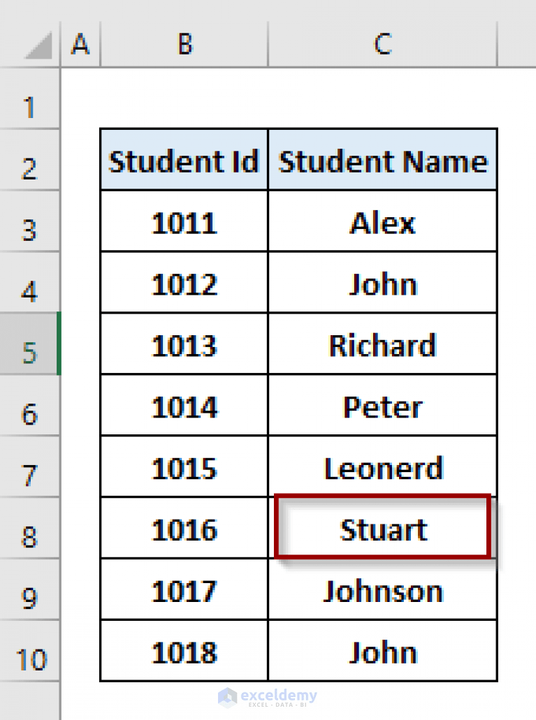 Excel VBA Get Row and Column Number from Cell Address (4 Methods)