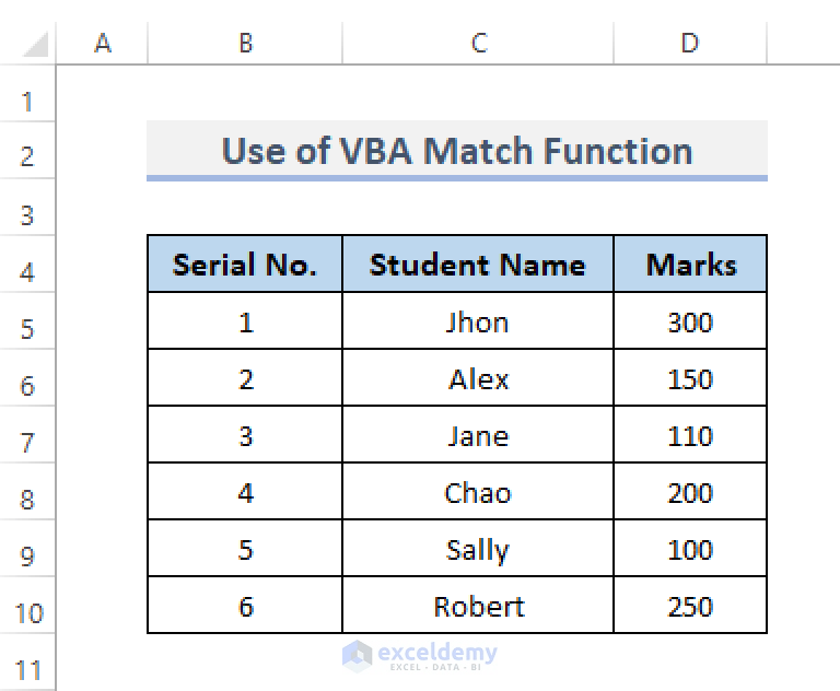 Excel VBA to Match Value in Range (3 Examples) ExcelDemy