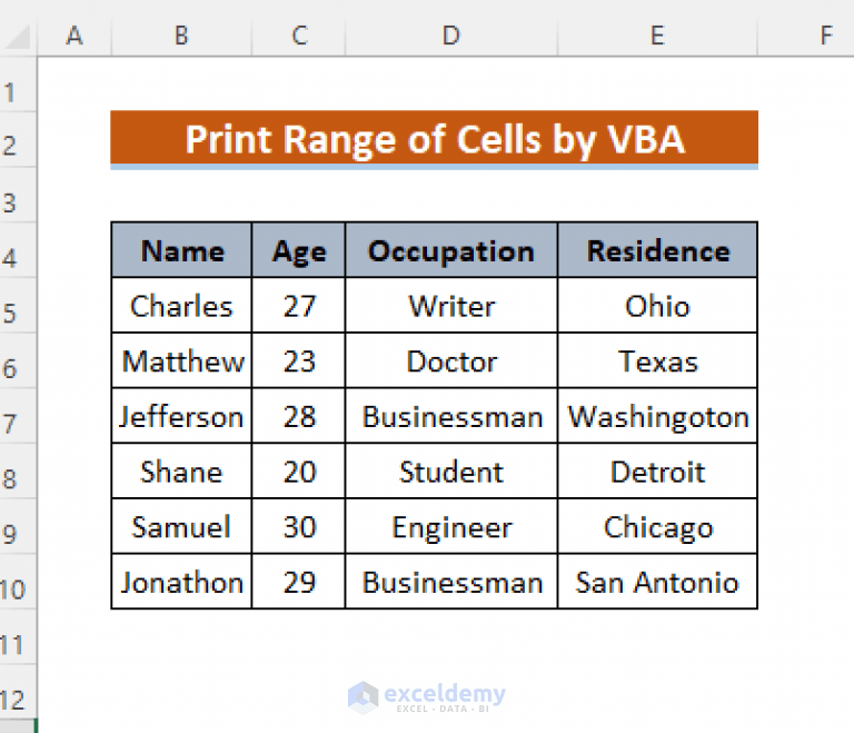 Excel VBA Print Range of Cells (5 Easy Methods)