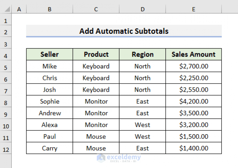 How to Add Subtotals in Excel (4 Easy Methods) ExcelDemy