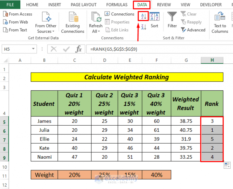 How to Calculate Weighted Ranking in Excel (4 Ways) ExcelDemy