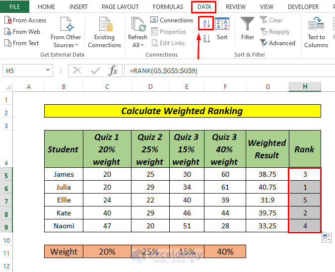 How to Calculate Weighted Ranking in Excel (4 Ways) ExcelDemy