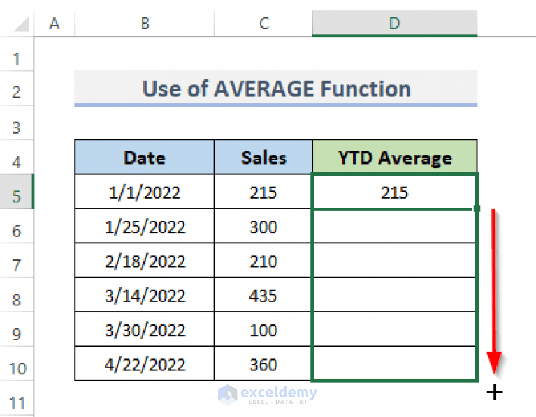 How to Calculate YTD (YearToDate) Average in Excel (4 Approaches)
