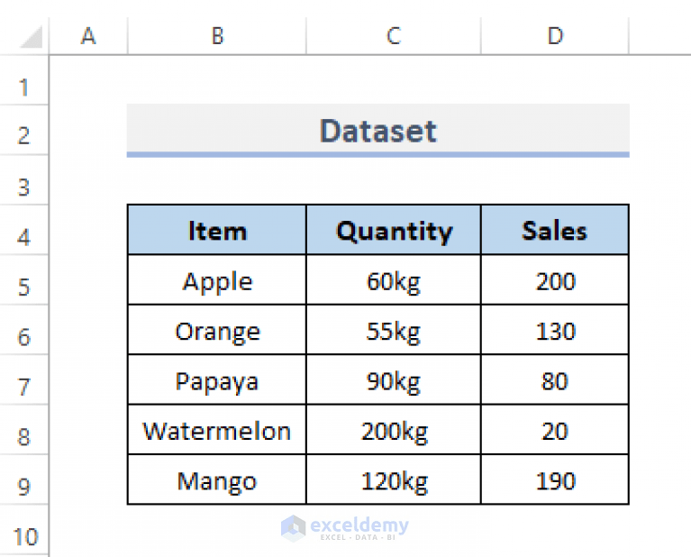 How to Correct a Spill (SPILL!) Error in Excel (7 Easy Fixes) ExcelDemy