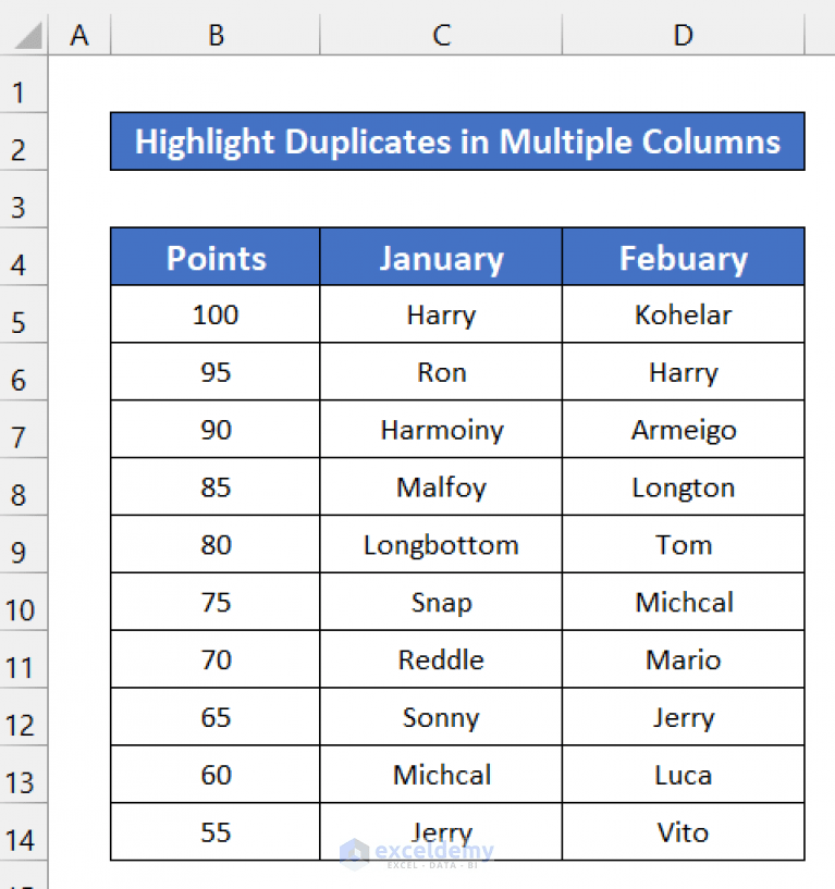How to Highlight Duplicates in Multiple Columns in Excel (4 Ways)