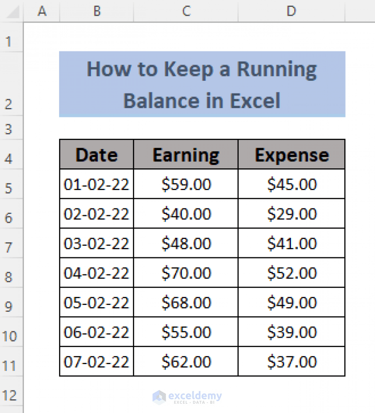 How to Keep a Running Balance in Excel (8 Methods)