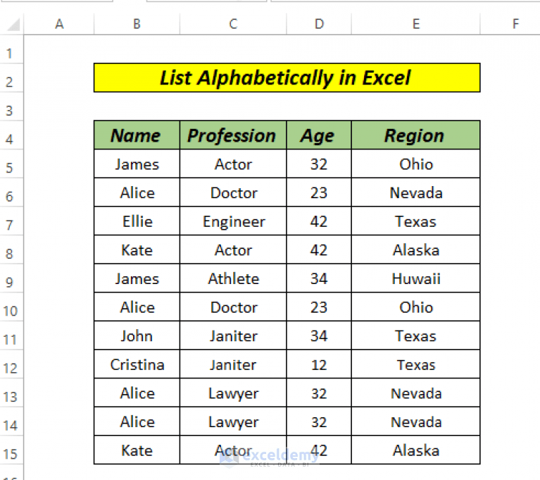 How to Make Alphabetical List in Excel (3 Ways) ExcelDemy