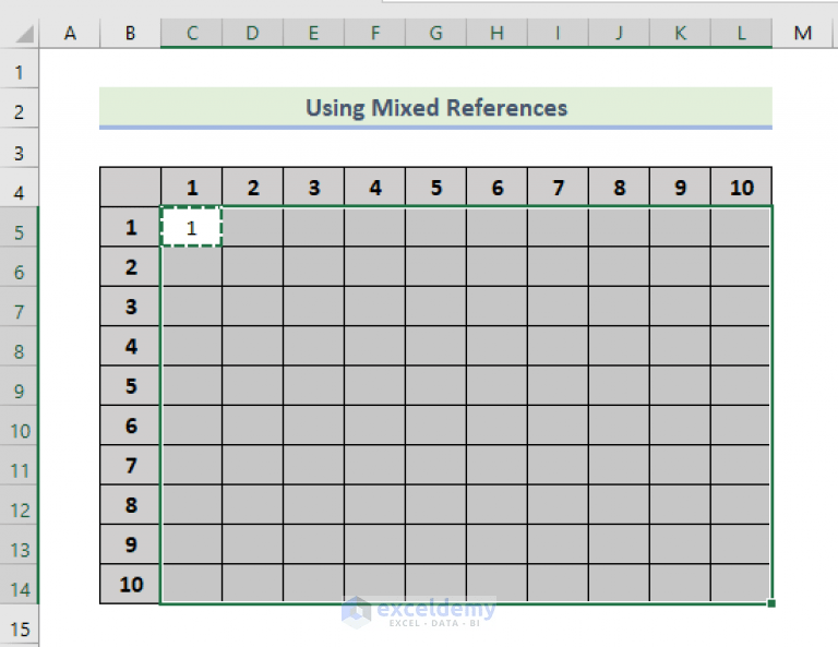 How to Make Multiplication Table in Excel (4 Methods) ExcelDemy