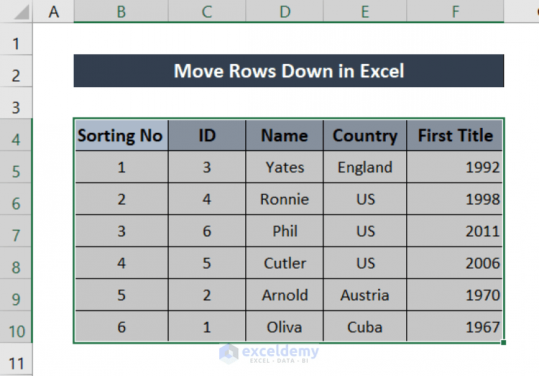 How to Move Rows Down in Excel (6 Ways) ExcelDemy