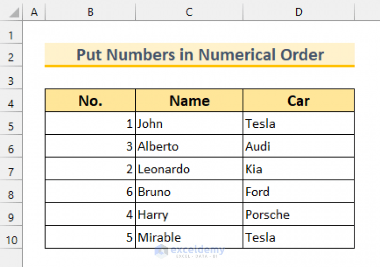 How to Put Numbers in Numerical Order in Excel (6 Methods) ExcelDemy