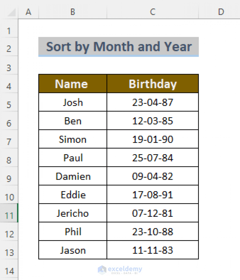 How to Sort Dates in Excel by Month and Year (4 Easy Methods)