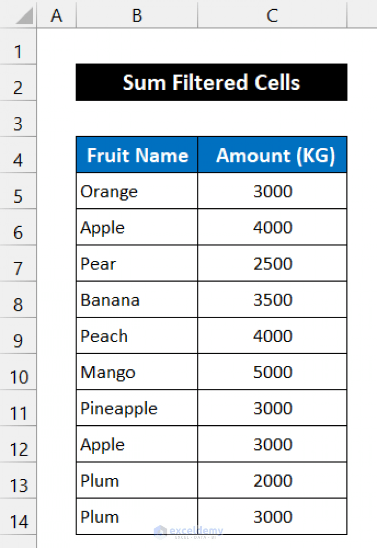 How to Sum Filtered Cells in Excel (5 Suitable Ways) ExcelDemy
