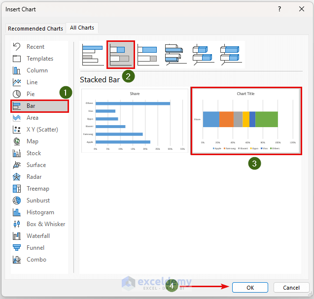 How to Make a Percentage Bar Graph in Excel 5 Methods ExcelDemy