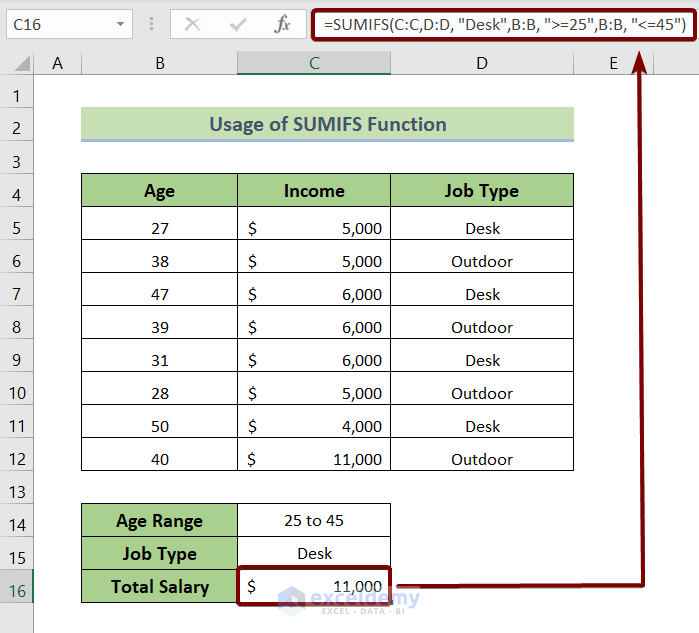 How to Use Multiple If Conditions in Excel based on the Age 5 Methods