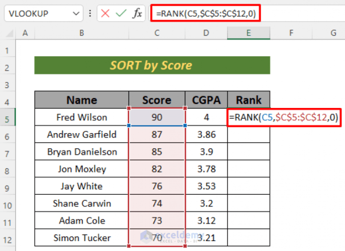 Cara Efektif Mengurutkan Data Berdasarkan Ranking di Excel untuk Laporan yang Lebih Rapi