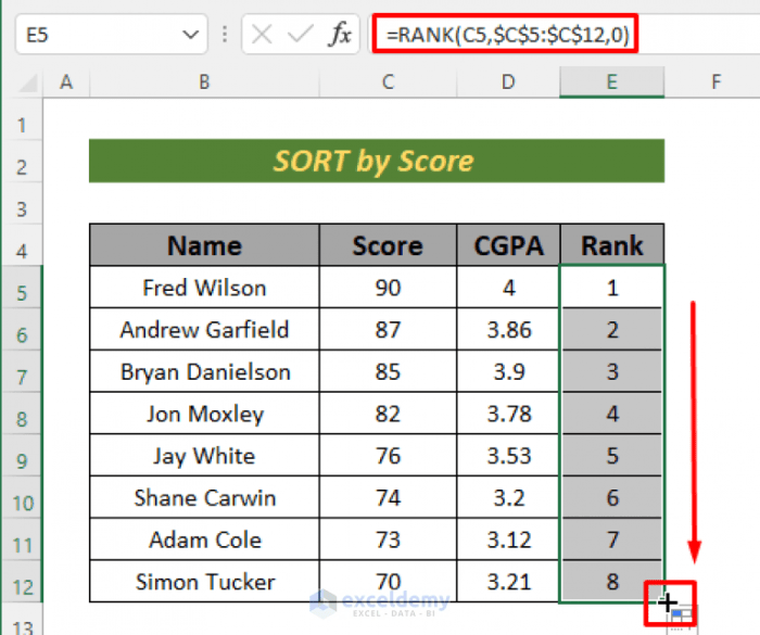 Mengurutkan Data Ranking Berdasarkan Kriteria yang Berbeda di Excel, Mulai dari Dasar