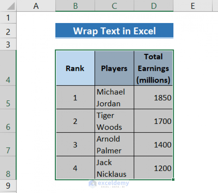 What Is Wrap Text in Excel (Every Detail) ExcelDemy