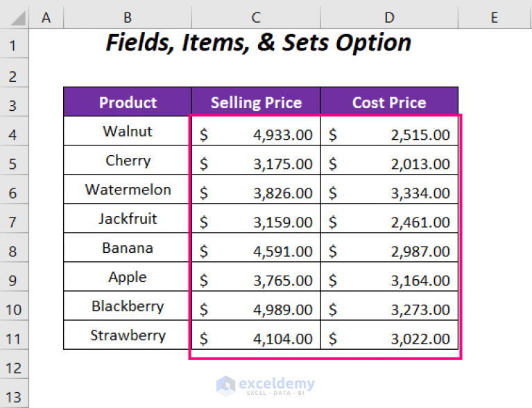 Pivot Table Percentage Difference between Two Columns ExcelDemy