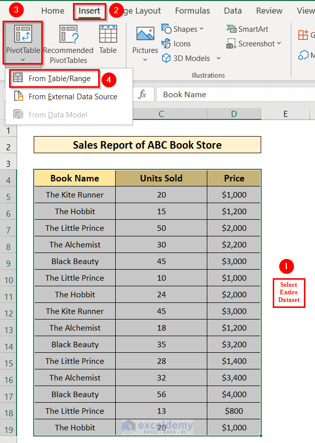 How to Create a Summary Report in Excel 2 Easy Methods ExcelDemy