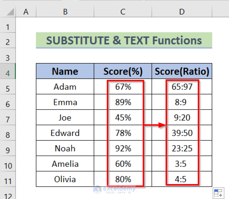 How to Convert Percentage to Ratio in Excel (4 Easy Ways) ExcelDemy