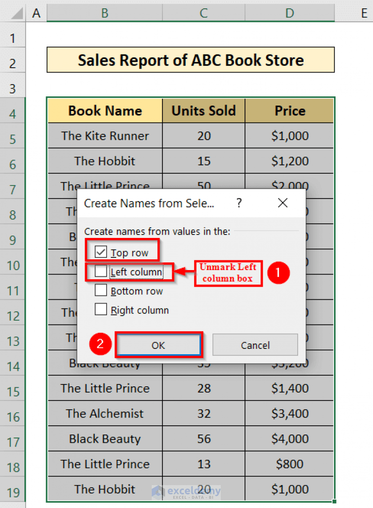 How to Create a Summary Report in Excel (2 Easy Methods) ExcelDemy
