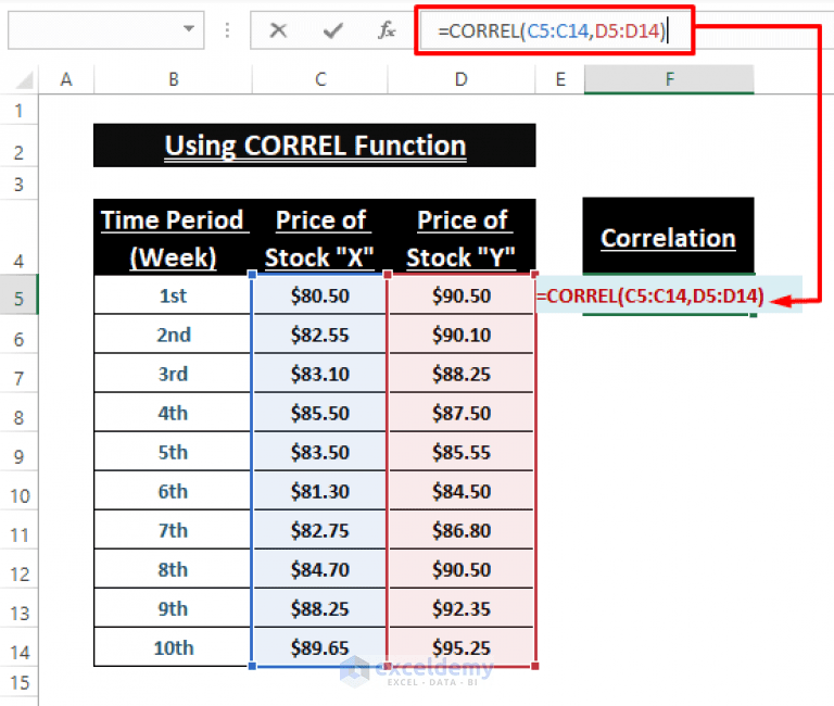 How to Calculate Correlation between Two Stocks in Excel (3 Methods)