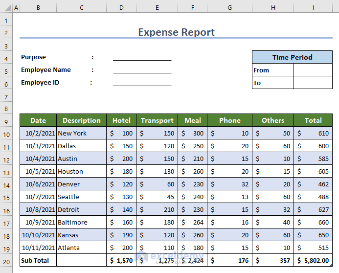 How to Create an Expense Report in Excel (Easy Steps) ExcelDemy