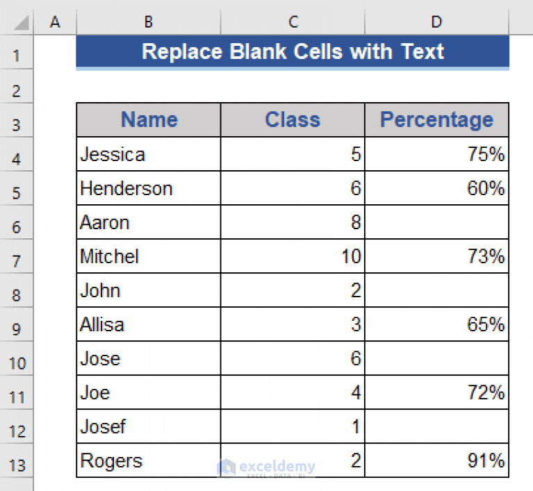 Excel VBA to Replace Blank Cells with Text (3 Examples) ExcelDemy
