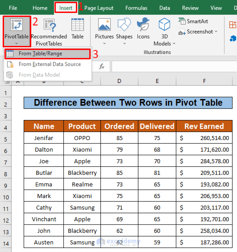 Calculate Difference Between Two Rows in Pivot Table (with Easy Steps)