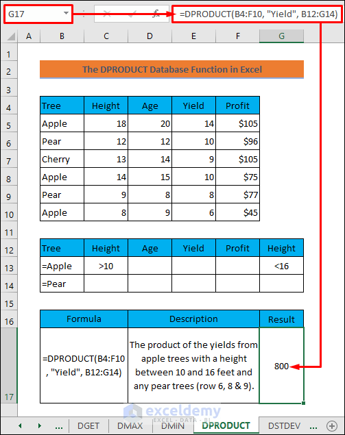 How to Use the Database Functions in Excel (With Examples) ExcelDemy