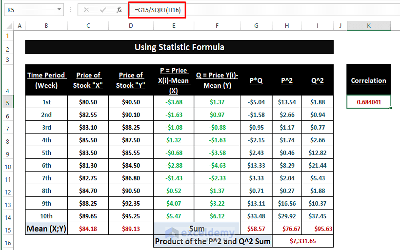How to Calculate Correlation between Two Stocks in Excel (3 Methods)