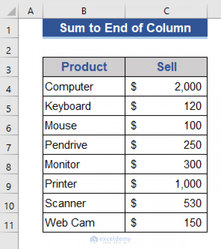 Sum to End of a Column in Excel (8 Handy Methods) ExcelDemy
