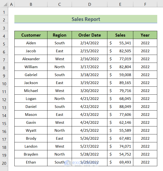 How to Connect Slicer for Multiple Pivot Tables in Excel 3 Methods ExcelDemy